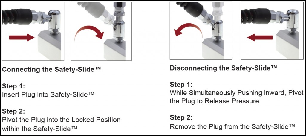 Safety Slide Instructions