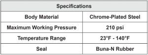 Safety-Slide Specs